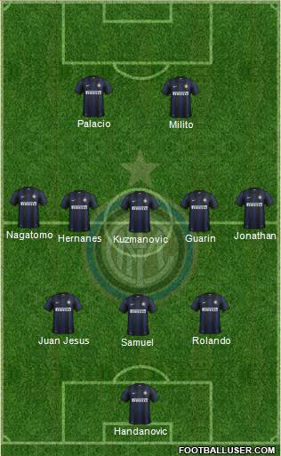 F.C. Internazionale Formation 2014