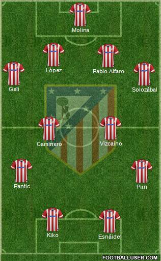C. Atlético Madrid S.A.D. Formation 2014