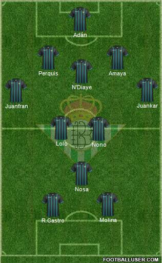 Real Betis B., S.A.D. Formation 2014