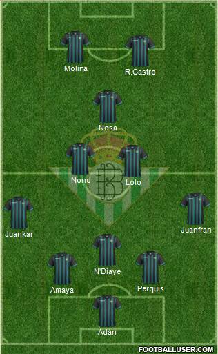 Real Betis B., S.A.D. Formation 2014