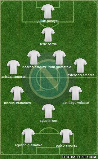 Napoli Formation 2014