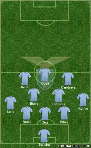 S.S. Lazio Formation 2014