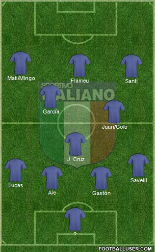 Sportivo Italiano Formation 2014