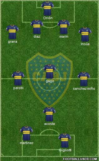 Boca Juniors Formation 2014
