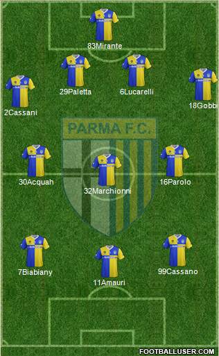 Parma Formation 2014