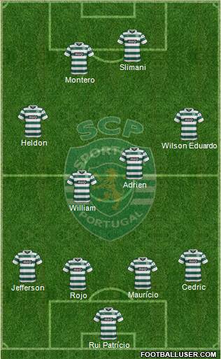 Sporting Clube de Portugal - SAD Formation 2014