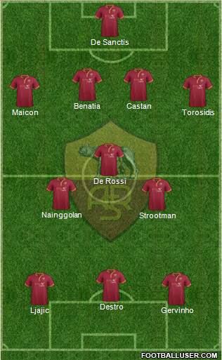 AS Roma Formation 2014