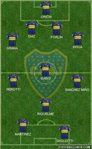 Boca Juniors Formation 2014