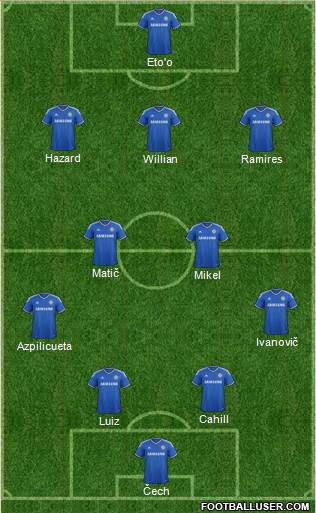 Chelsea Formation 2014