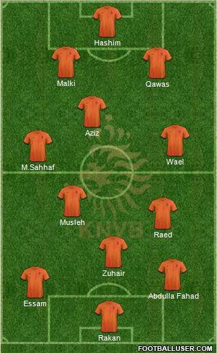 Holland Formation 2014