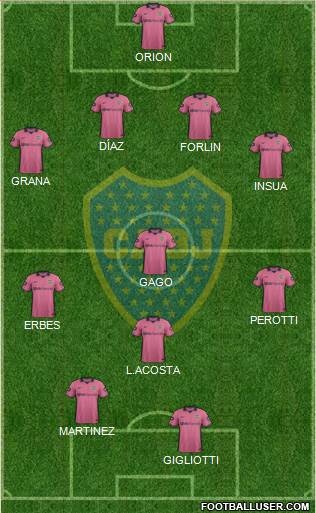 Boca Juniors Formation 2014