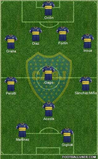 Boca Juniors Formation 2014