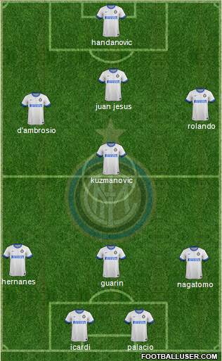 F.C. Internazionale Formation 2014