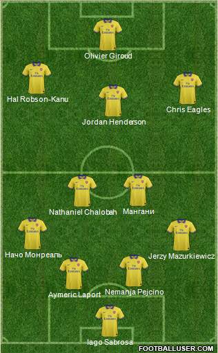 Arsenal Formation 2014
