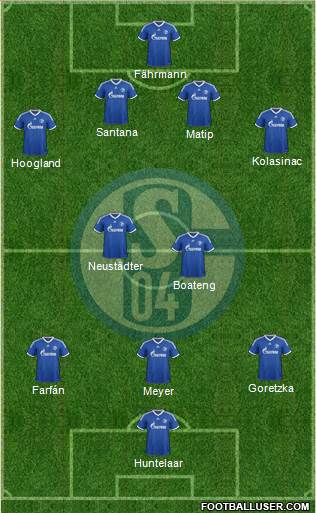 FC Schalke 04 Formation 2014