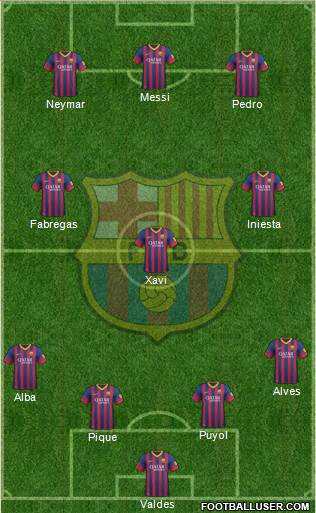 F.C. Barcelona Formation 2014