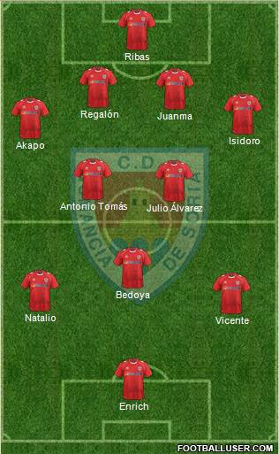 C.D. Numancia S.A.D. Formation 2014