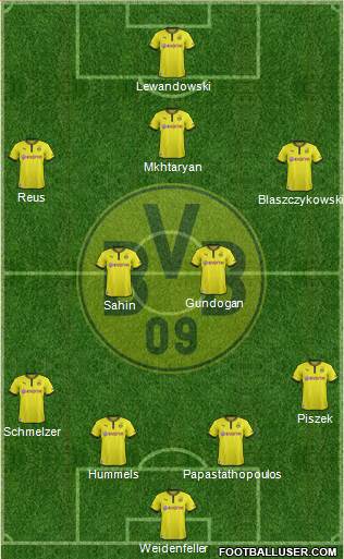 Borussia Dortmund Formation 2014