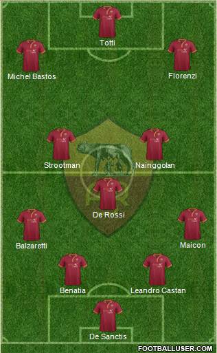 AS Roma Formation 2014