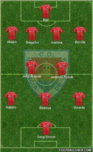 C.D. Numancia S.A.D. Formation 2014