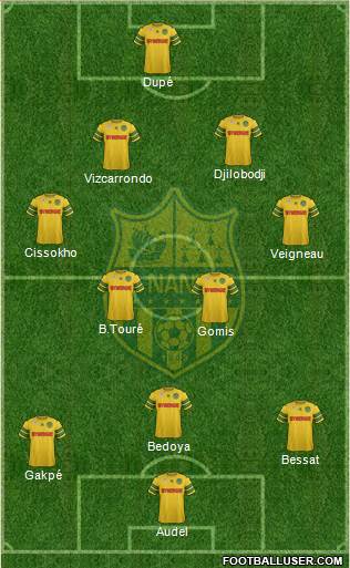 FC Nantes Formation 2014