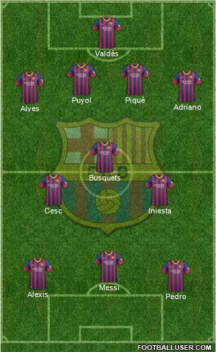 F.C. Barcelona Formation 2014
