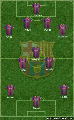 F.C. Barcelona Formation 2014