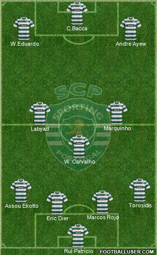 Sporting Clube de Portugal - SAD Formation 2014