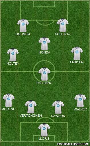 Tottenham Hotspur Formation 2014