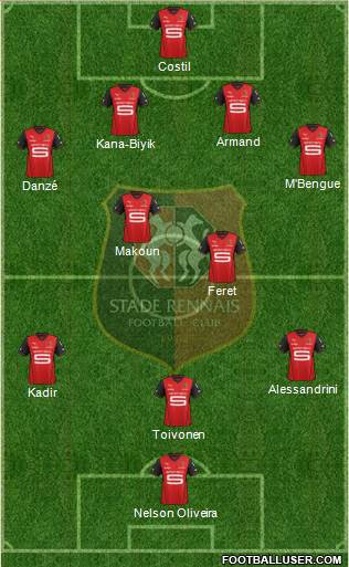 Stade Rennais Football Club Formation 2014