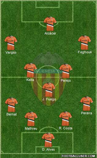 Valencia C.F., S.A.D. Formation 2014