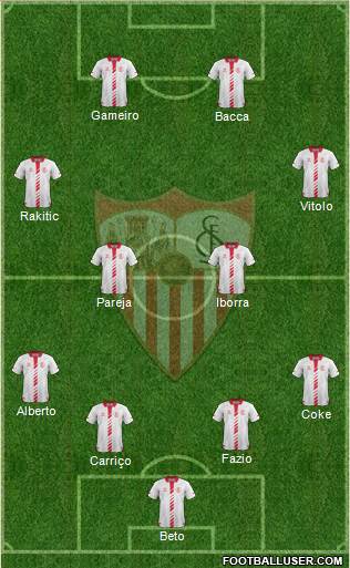 Sevilla F.C., S.A.D. Formation 2014