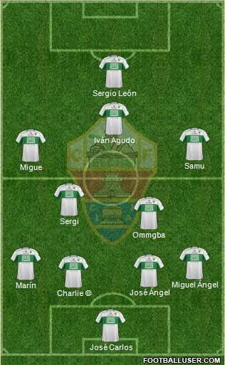 Elche C.F., S.A.D. Formation 2014