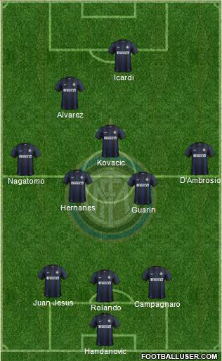 F.C. Internazionale Formation 2014