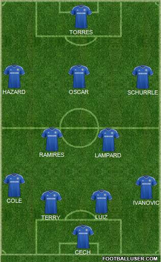 Chelsea Formation 2014