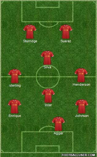Liverpool Formation 2014
