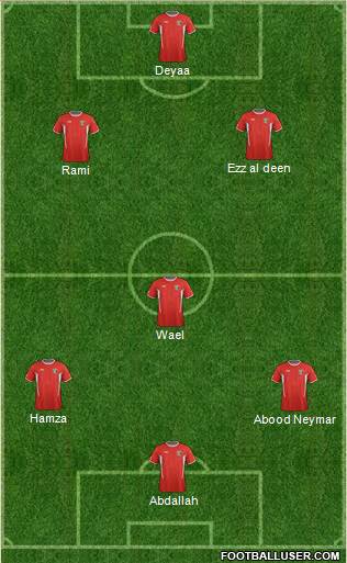 Jordan Formation 2014