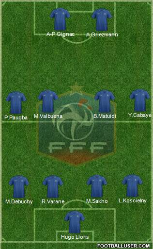 France Formation 2014