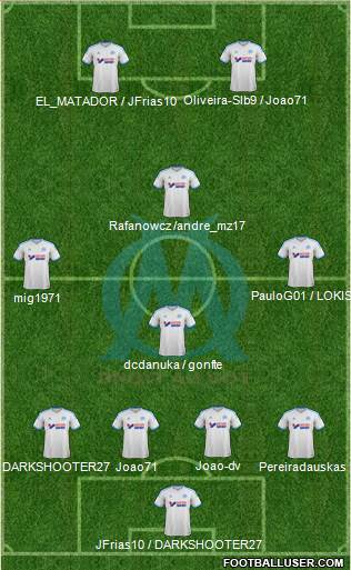 Olympique de Marseille Formation 2014