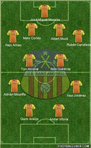 U.E. Sant Andreu Formation 2014