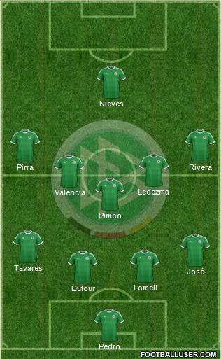 Germany Formation 2014