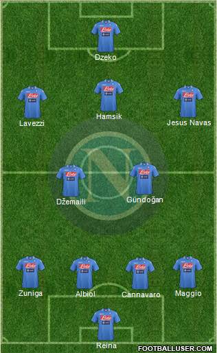 Napoli Formation 2014