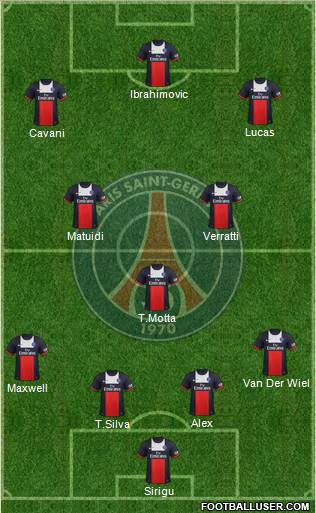 Paris Saint-Germain Formation 2014