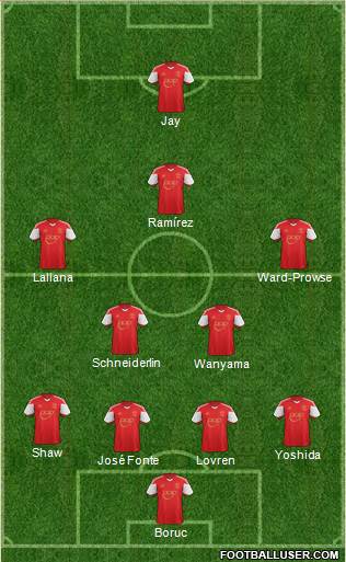 Southampton Formation 2014