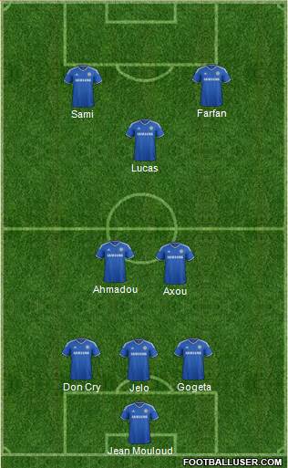 Chelsea Formation 2014