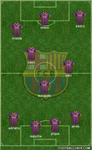 F.C. Barcelona Formation 2014
