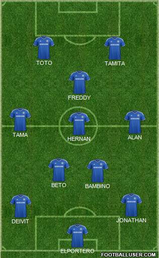 Chelsea Formation 2014