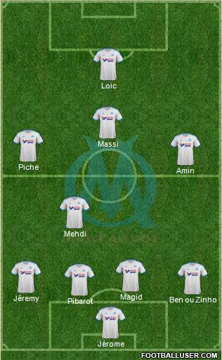 Olympique de Marseille Formation 2014