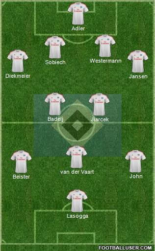 Hamburger SV Formation 2014