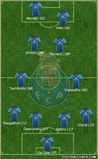 Futebol Clube do Porto - SAD Formation 2014